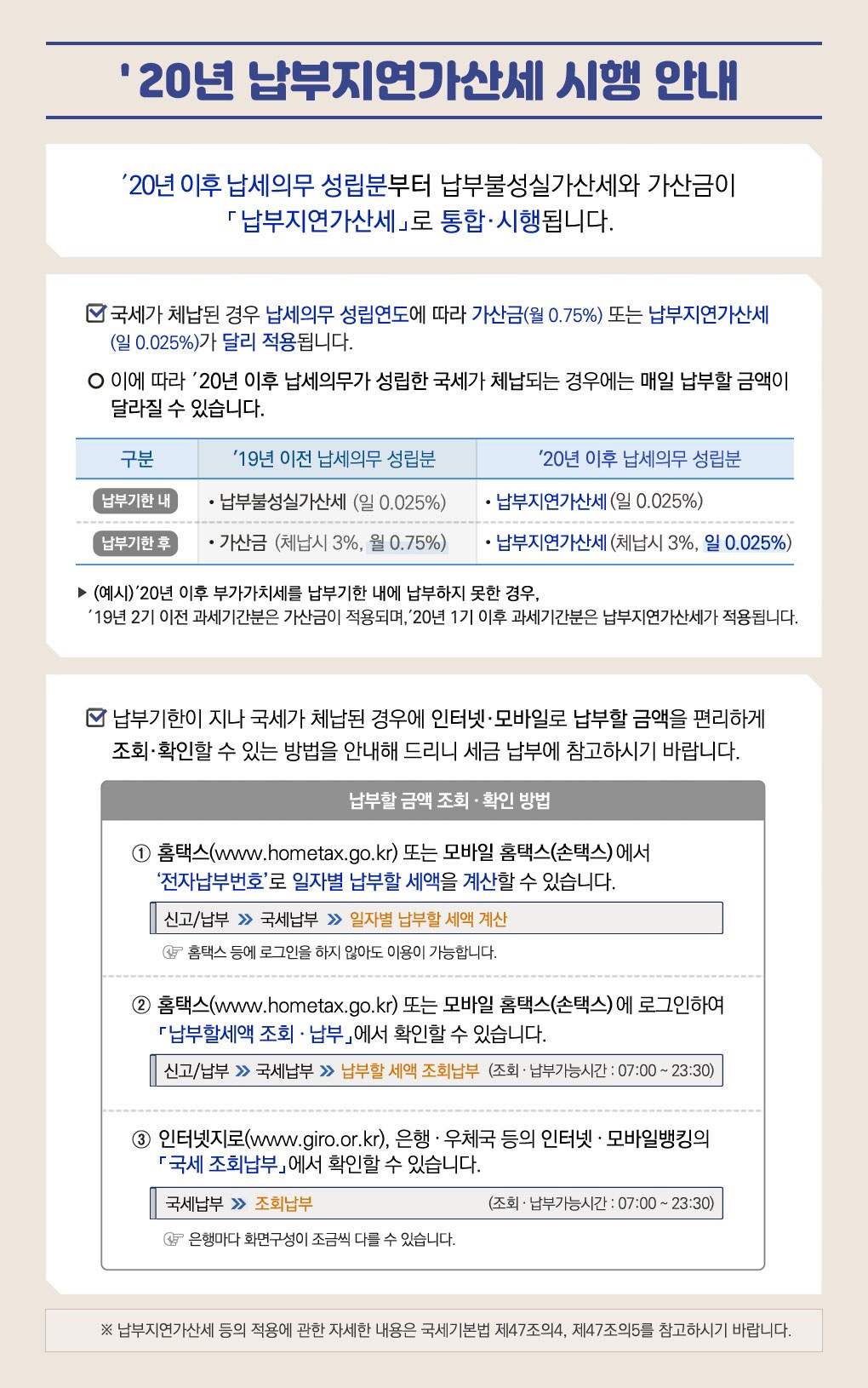 ★공지사항('20년 납부지연가산세 시행 안내)